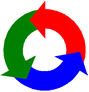 Av Kit.com Logo