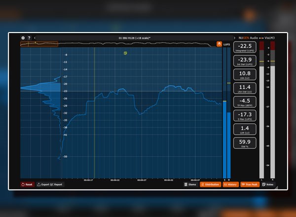 Latest Iteration Of Award-Winning Loudness Metering Solution